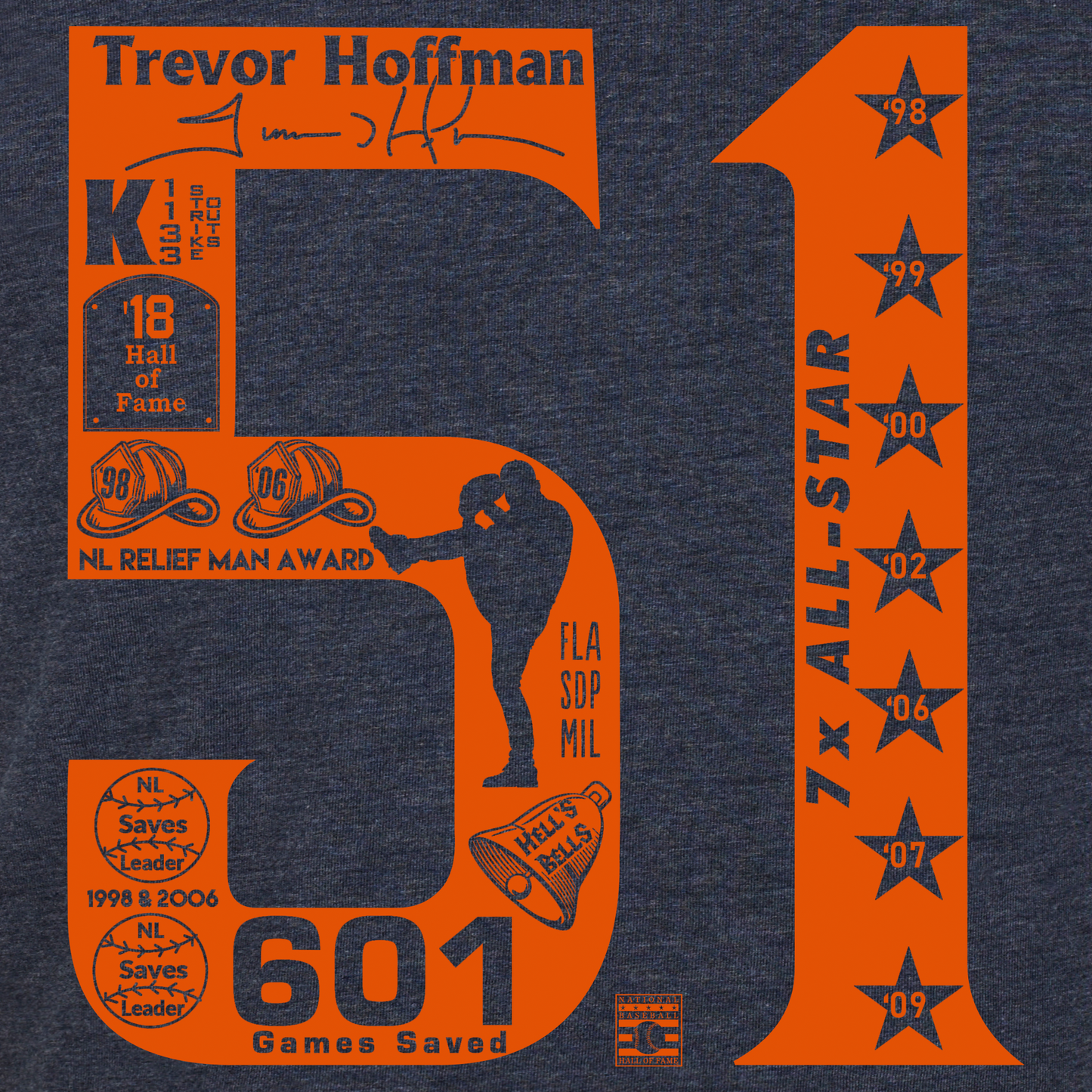 Trevor Hoffman 51 - Mens Tri-Blend